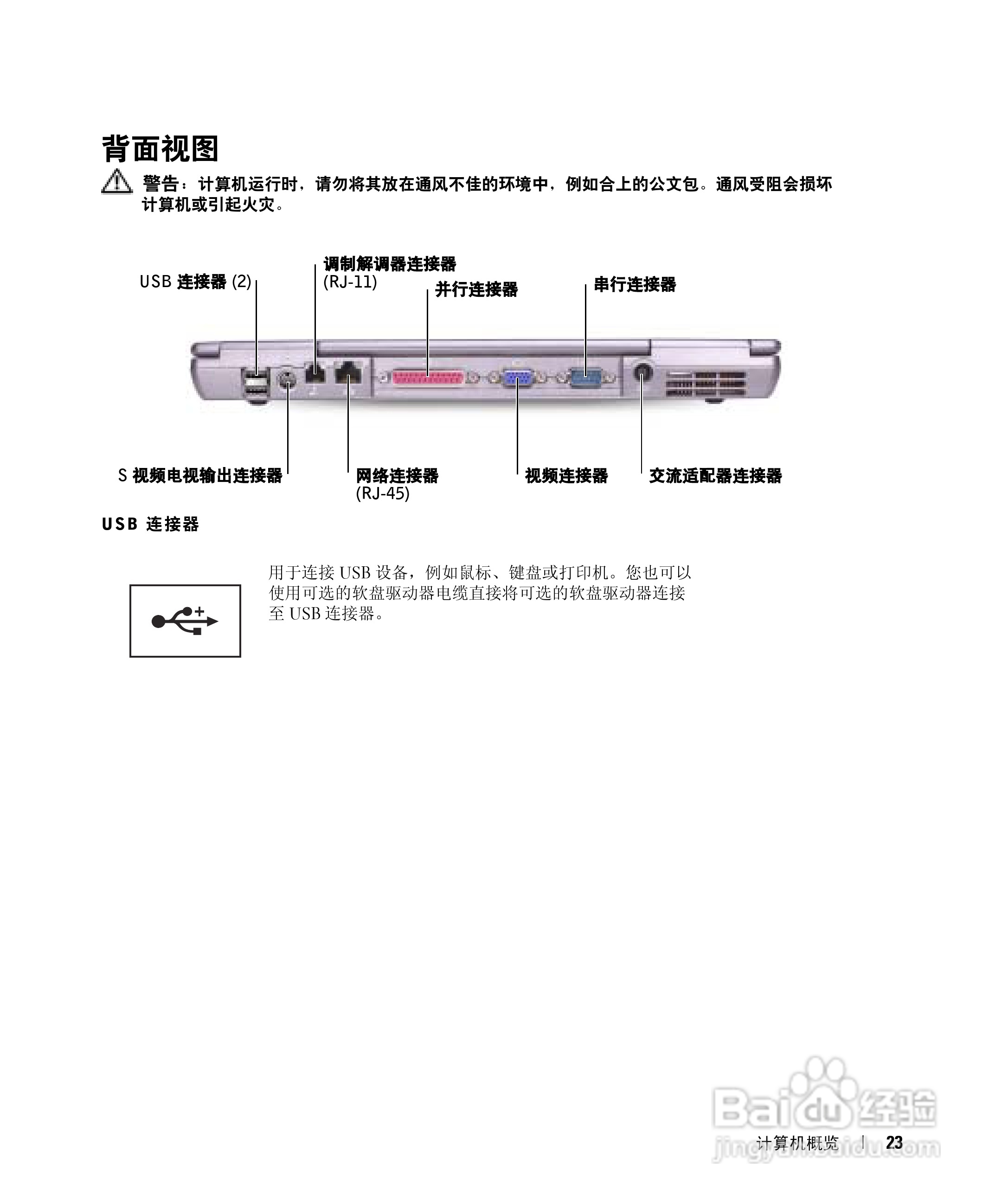 DELL戴尔Inspiron 510m笔记本使用说明书:[3]