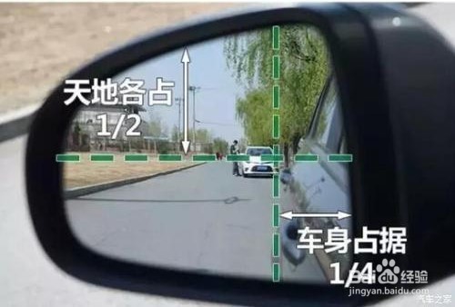 左右反光镜正确调图解