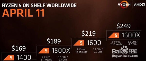 Ryzen平台选购心得