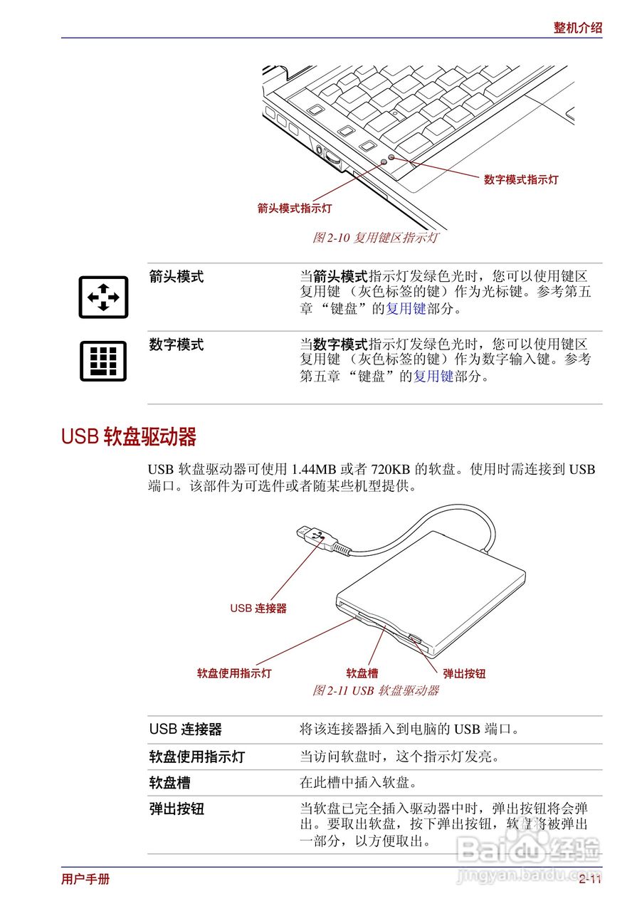 东芝Portege R200笔记本电脑使用说明书:[5]