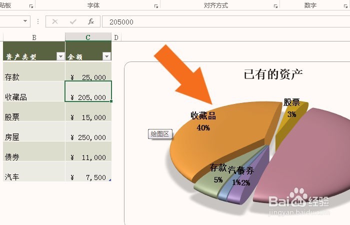 Excel表中如何创建饼状图形资产表