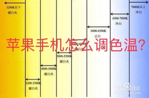 苹果手机iphone Xr怎么调整屏幕的色温 百度经验 苹果手机iphone Xr怎么调整屏幕的色温 百度经验
