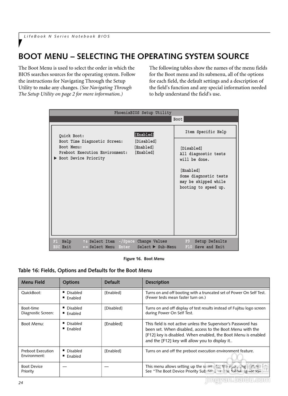 富士通筆記本N6410型使用說明書:[3]