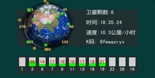 GpS根据什么什么要求不在线