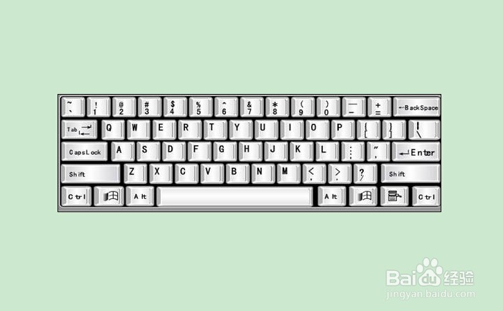 关于Ctrl的快捷键