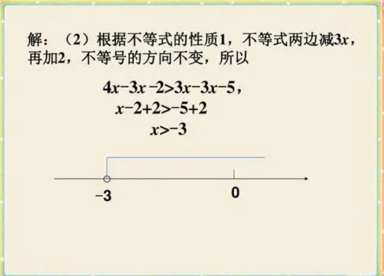 什么叫导集