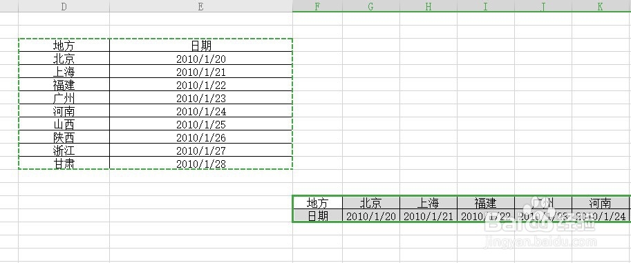 WPS如何快速把行和列互换