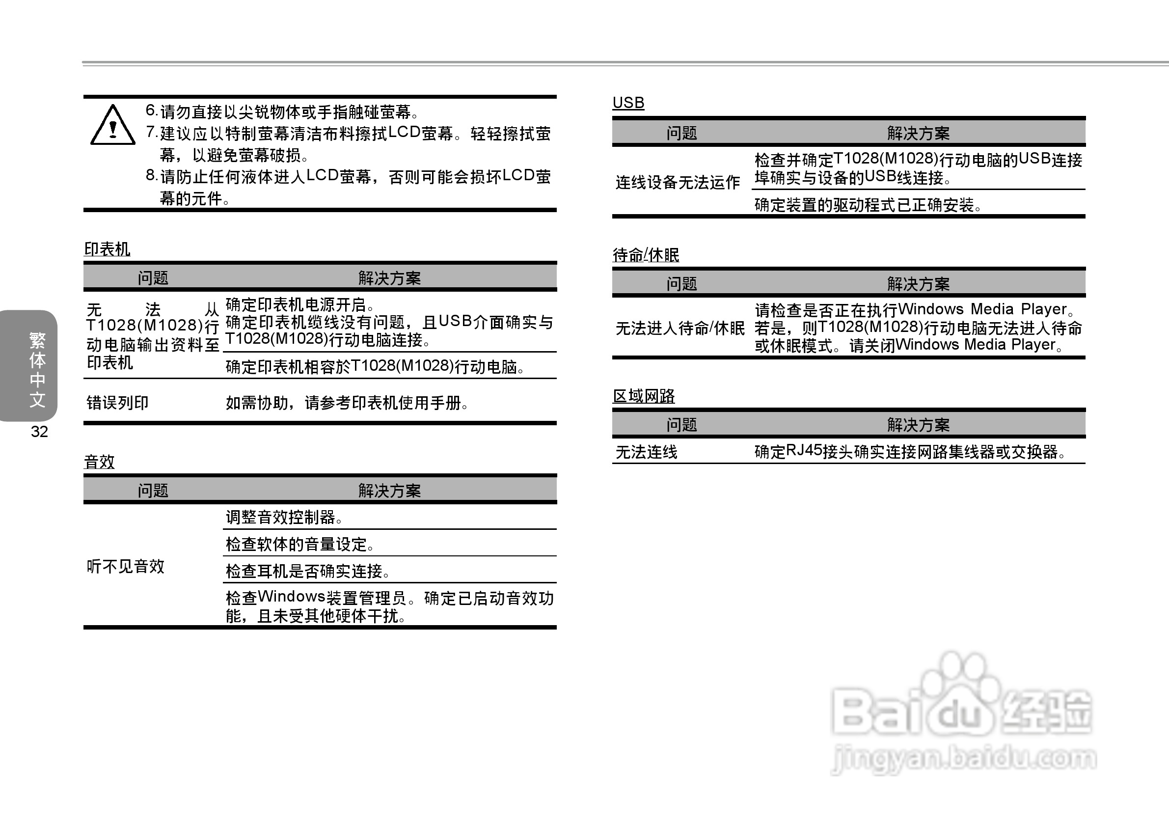 技嘉T1028笔记本电脑使用说明书:[5]