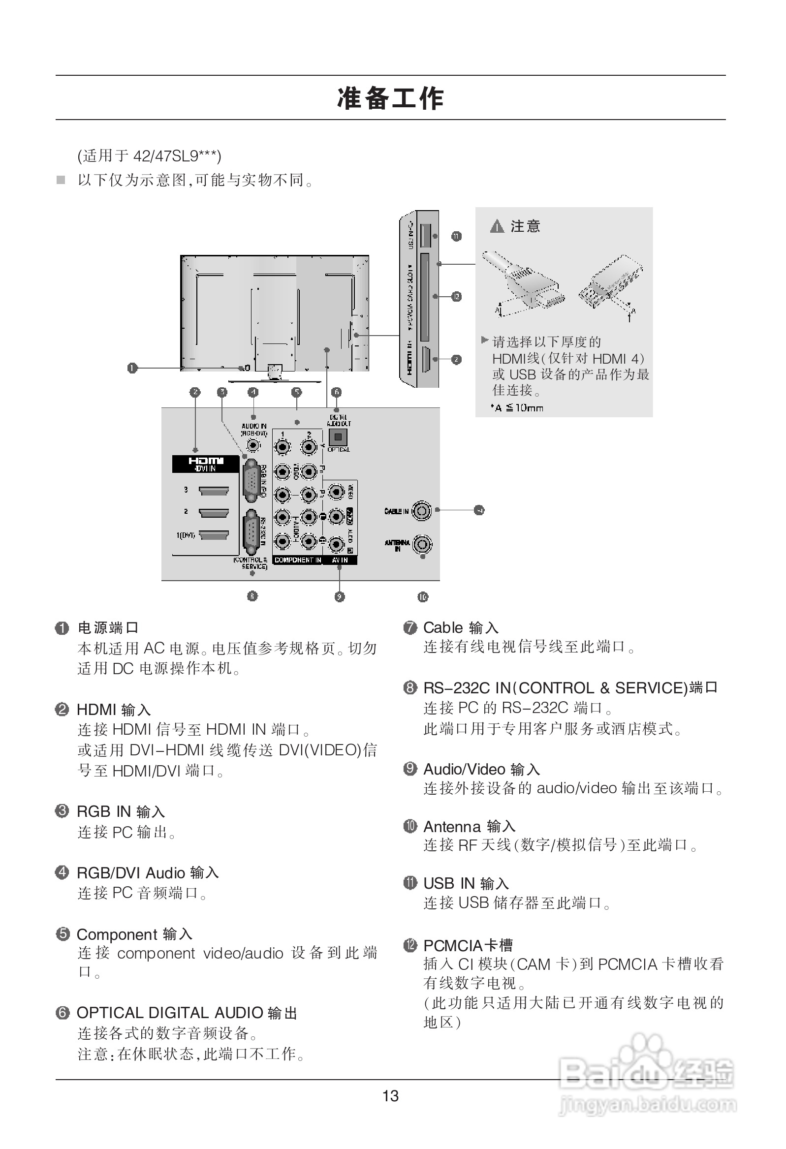 LG 47SL90QD液晶彩电使用说明书:[2]