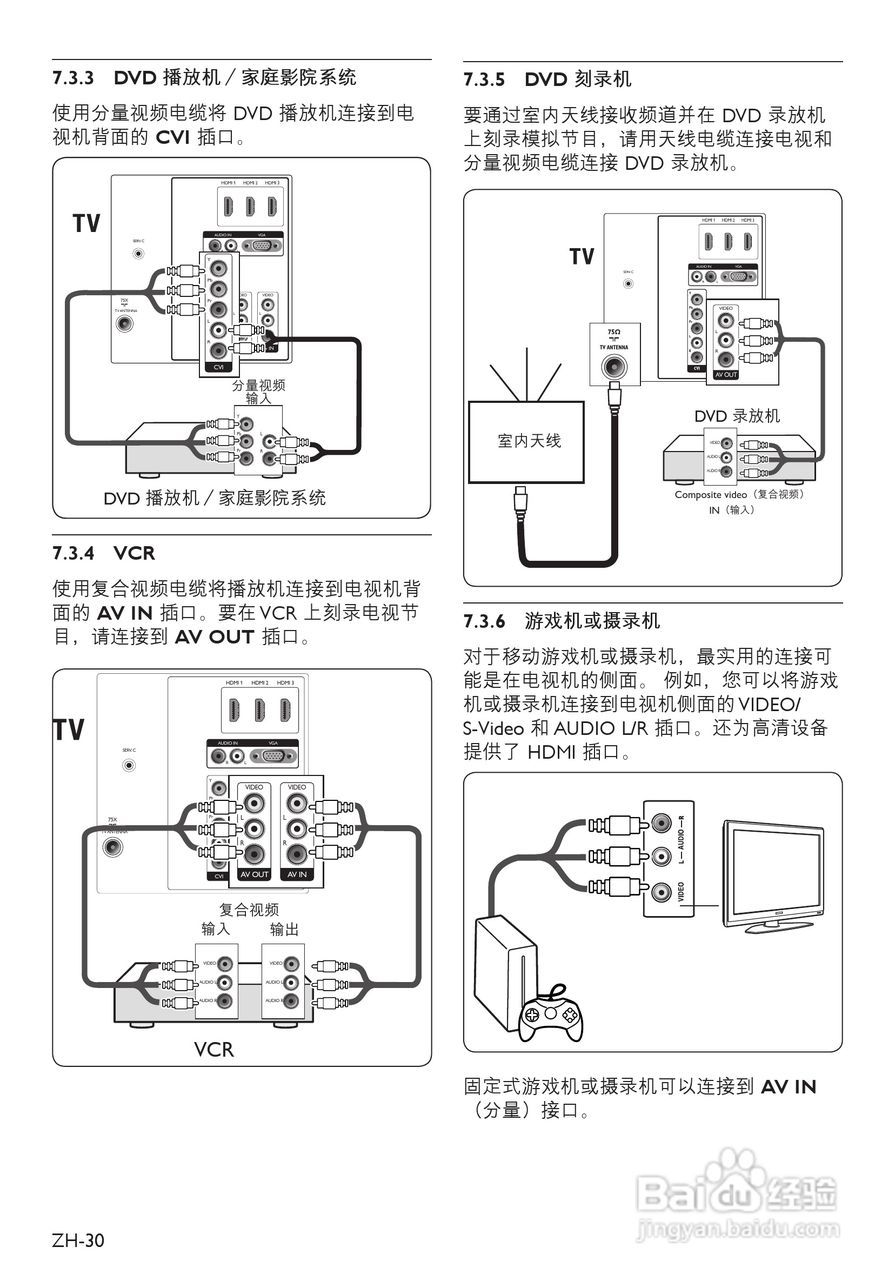 飞利浦42PFL7603液晶彩电使用说明书:[4]