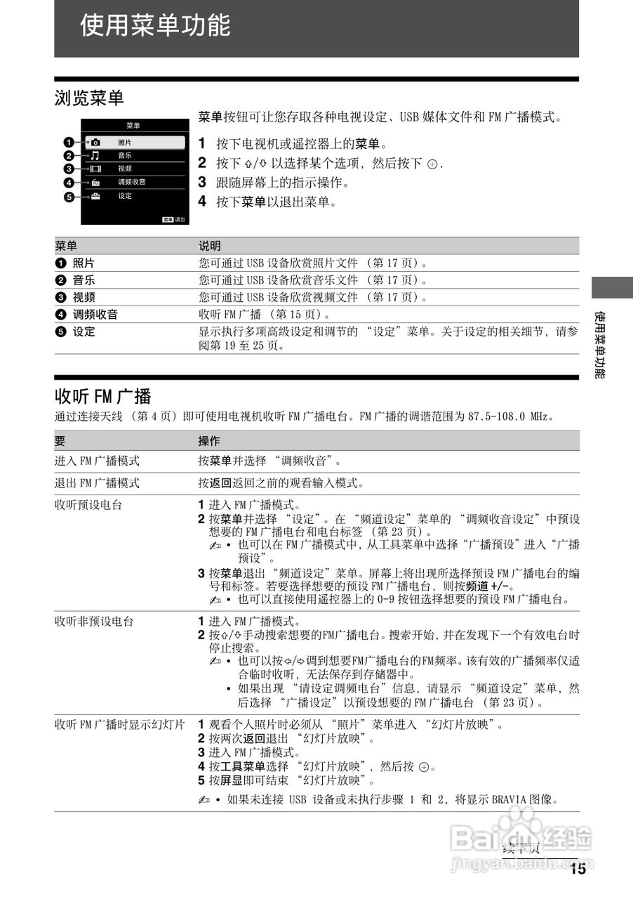 索尼KLV-40BX400(4172938111)型电视说明书:[2]