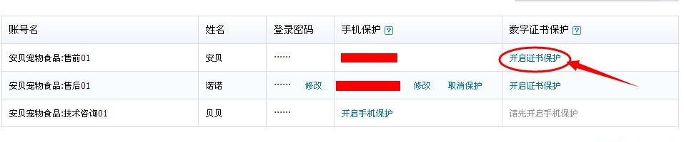 千牛子账号如何开启数字证书保护