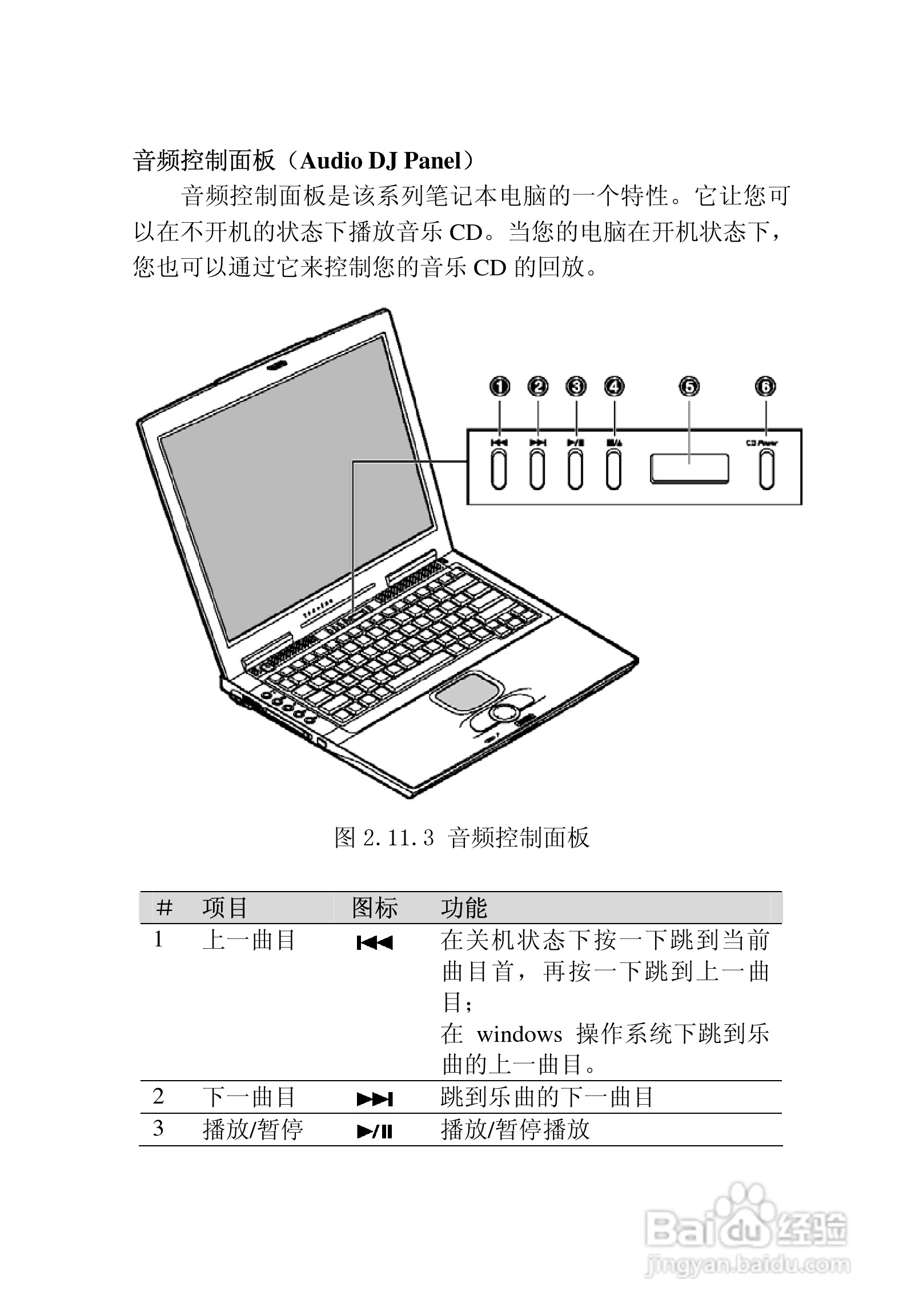联想天逸Y520笔记本电脑使用说明书:[5]