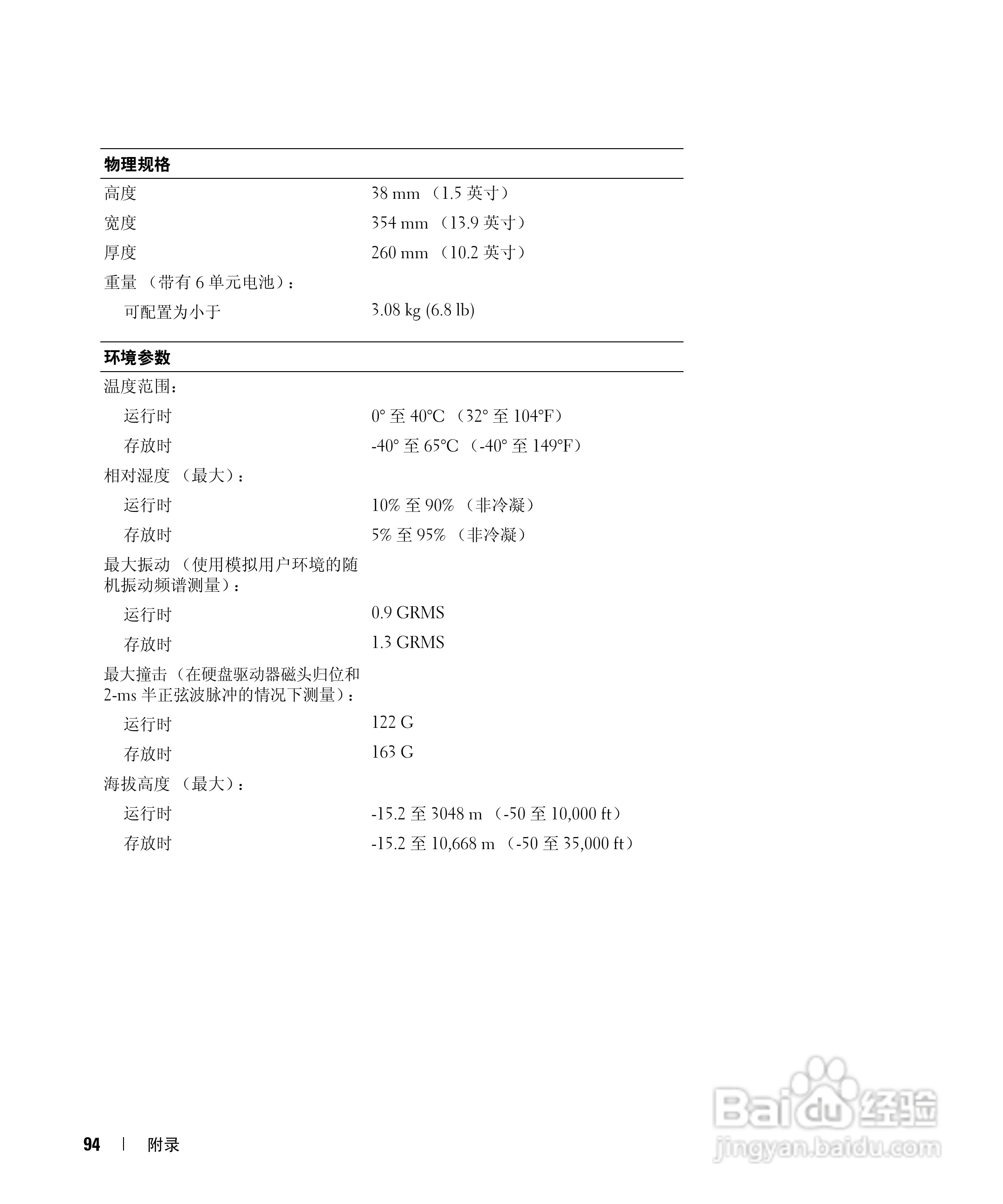 戴尔Inspiron 6000笔记本电脑使用说明书:[10]