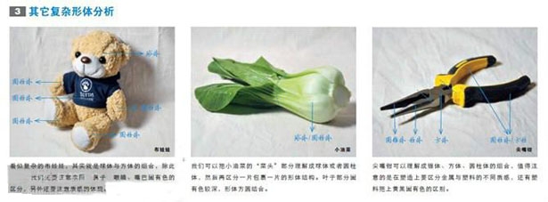 如何画香蕉、水果刀、老虎钳、青菜、布娃娃素描