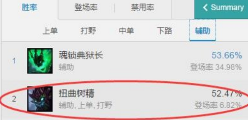 LOL7.9版本新套路盘点,再不跟进你就落伍了