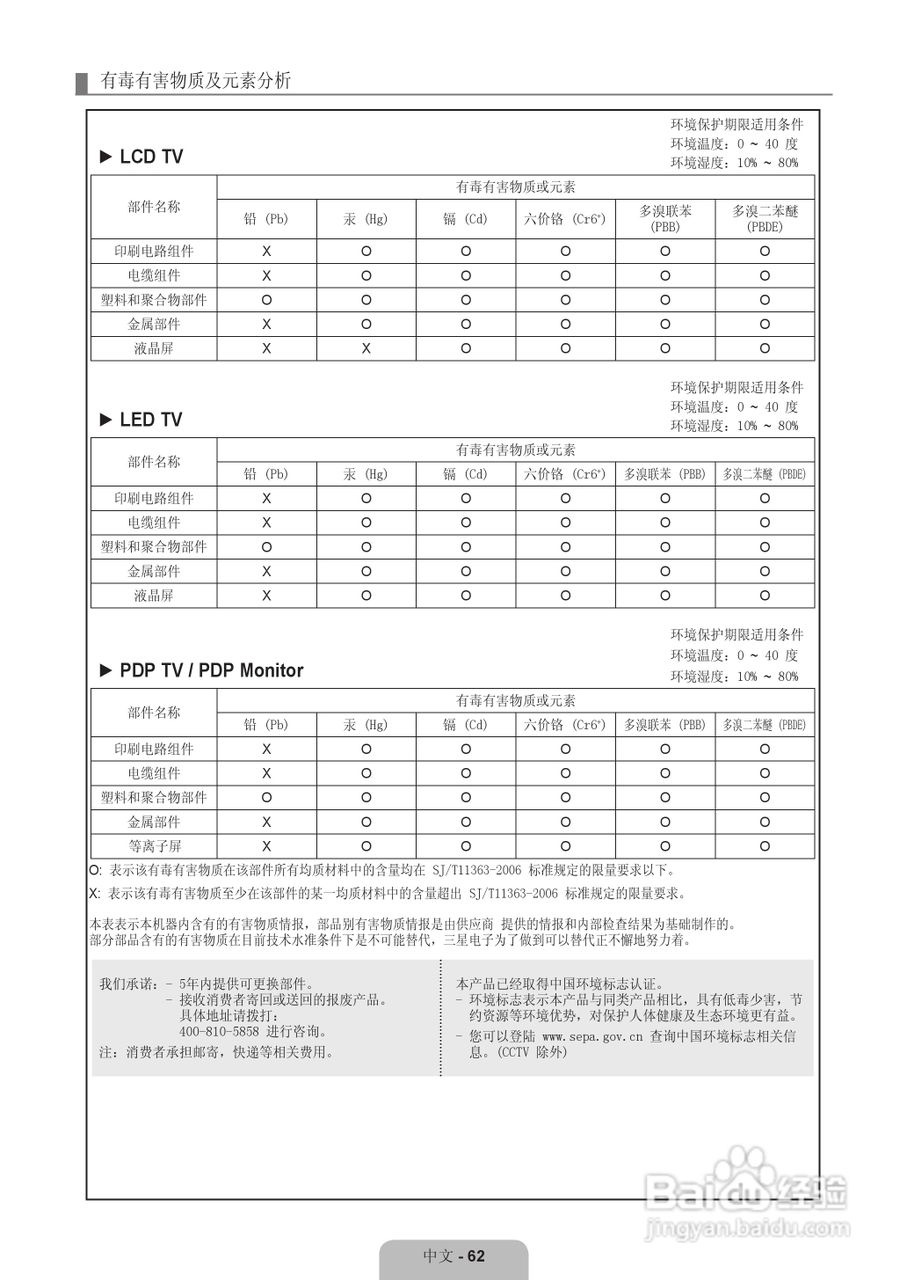 三星UA40B7000WF液晶彩电使用说明书:[7]