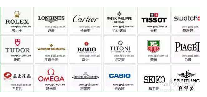 影响二手手表回收价格的三个因素