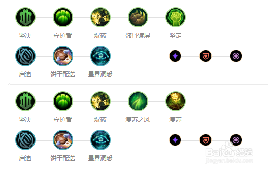 9.14版本英雄联盟幻翎洛出装及符文推荐