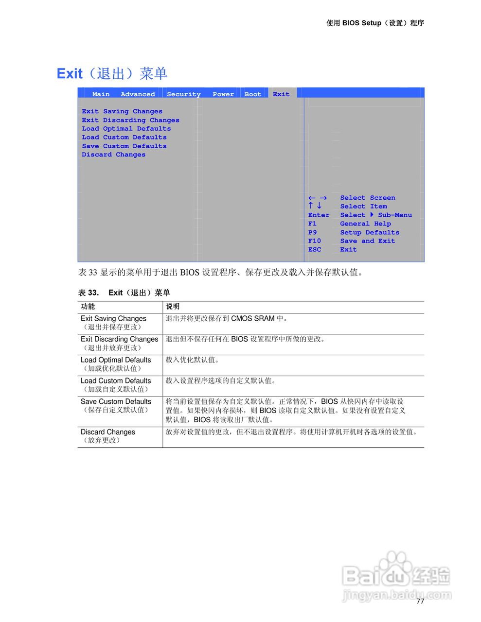 Intel D865PCD主板说明书:[8]