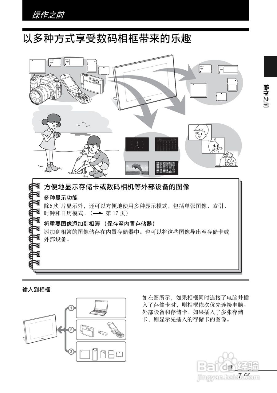 索尼DPF-V900数码相框使用说明书:[1]