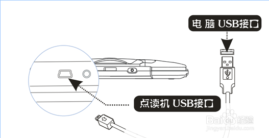步步高点读机怎么下载资料？