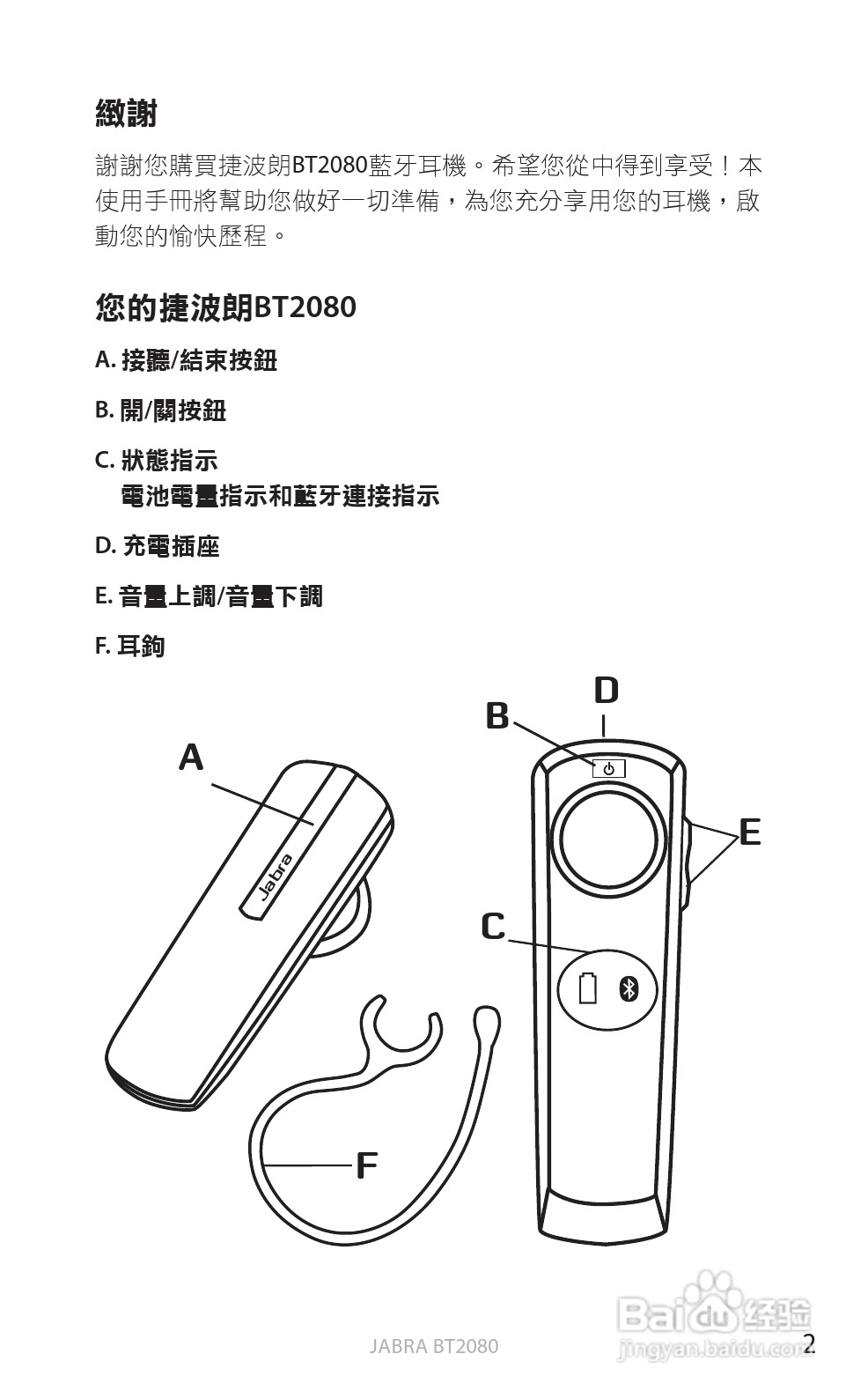 捷波朗BT2080蓝牙耳机使用说明书:[42]