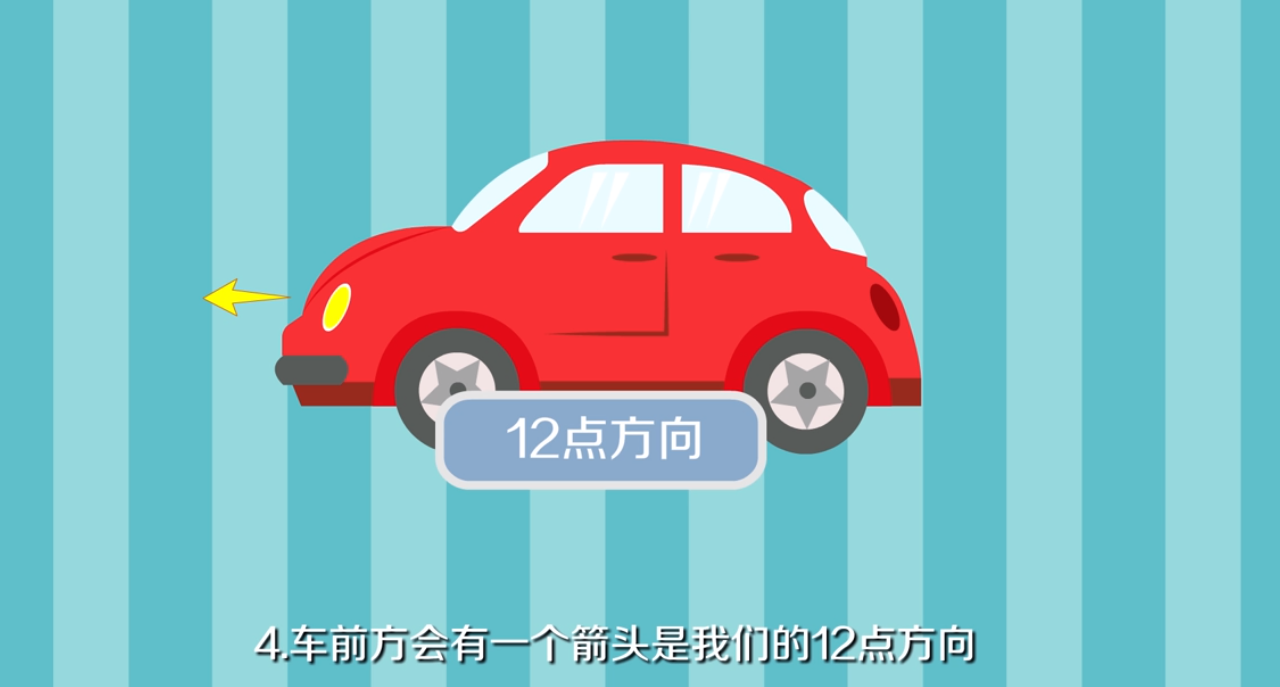 倒车入库技巧有哪些