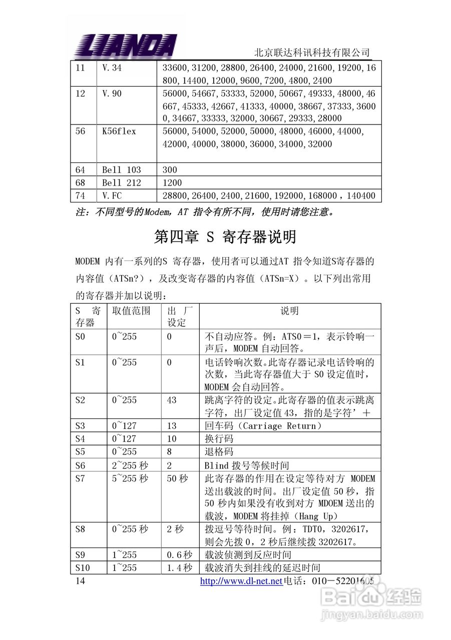 LD-E56RS 嵌入式串口MODEM说明书:[2]