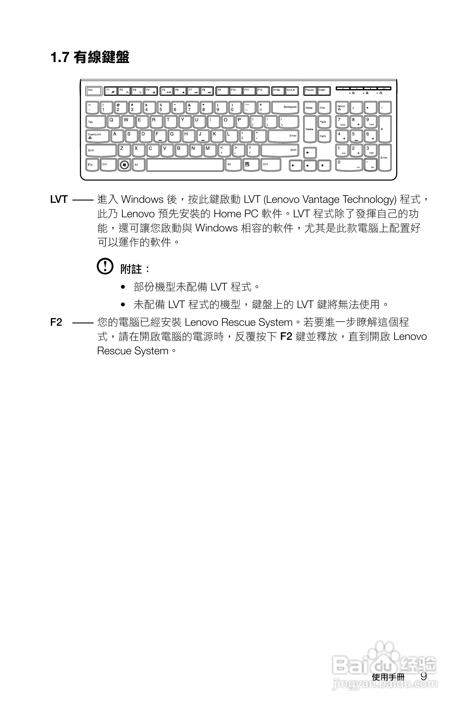 联想Lenovo C225笔记本电脑使用说明书:[2]