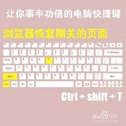 你不得不知道的电脑快捷键