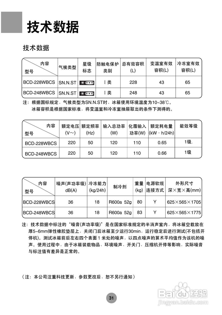 海尔冰箱BCD-228CA型说明书:[4]