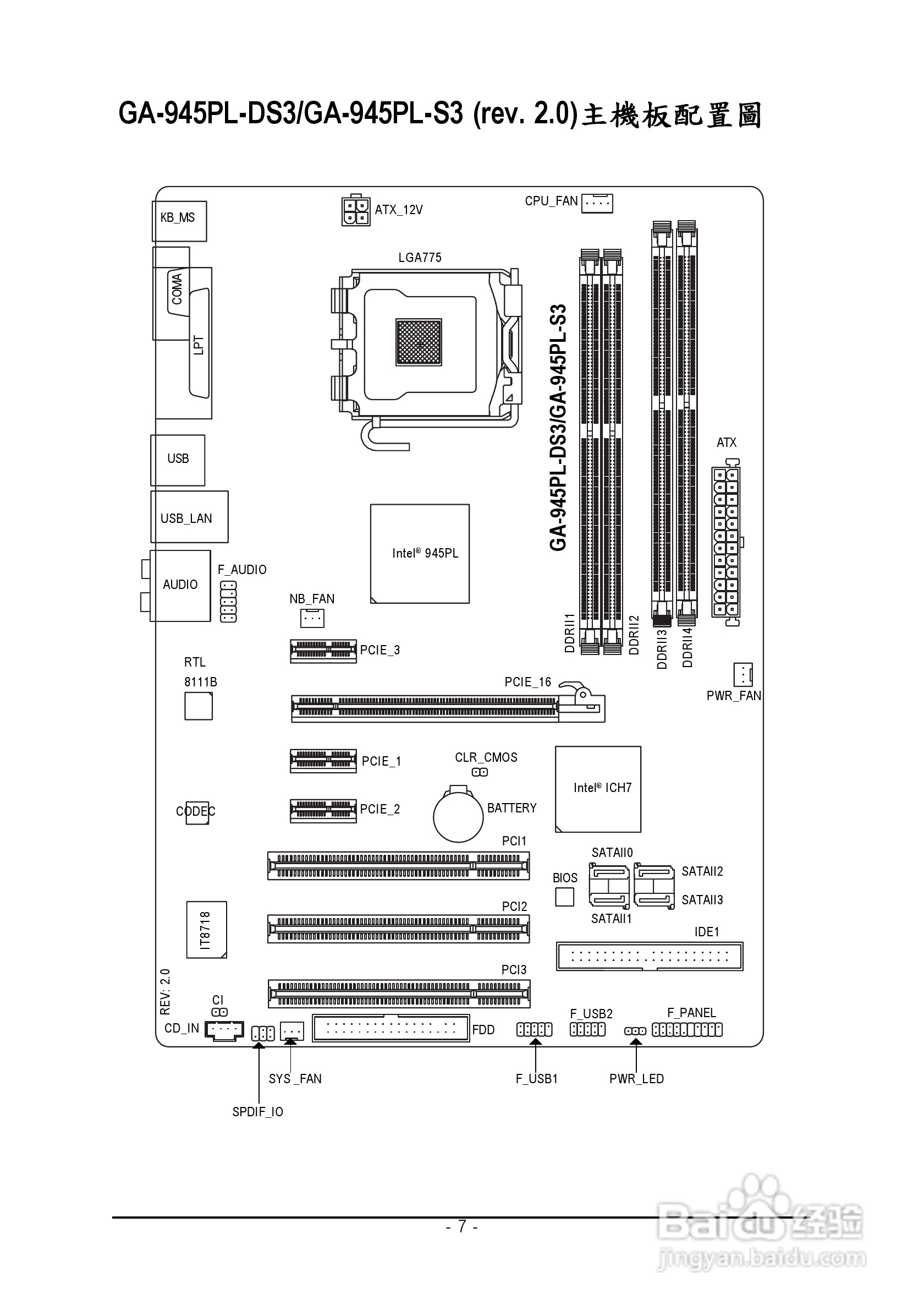 技嘉GA-945PL-DS3 (rev. 2.0)型主板说明书:[1]