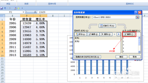 excel柱状图加折线图组合怎么做