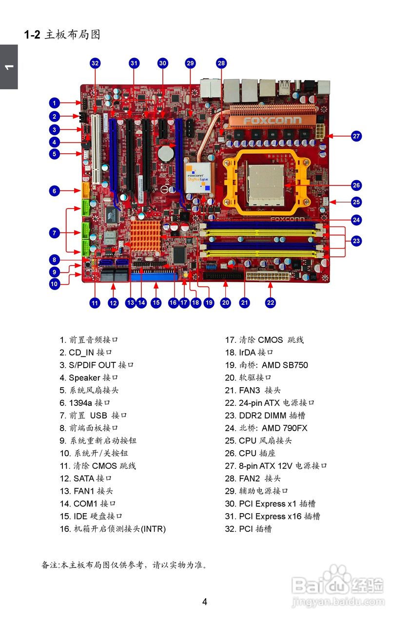 富士康A79A型主板使用手册:[2]