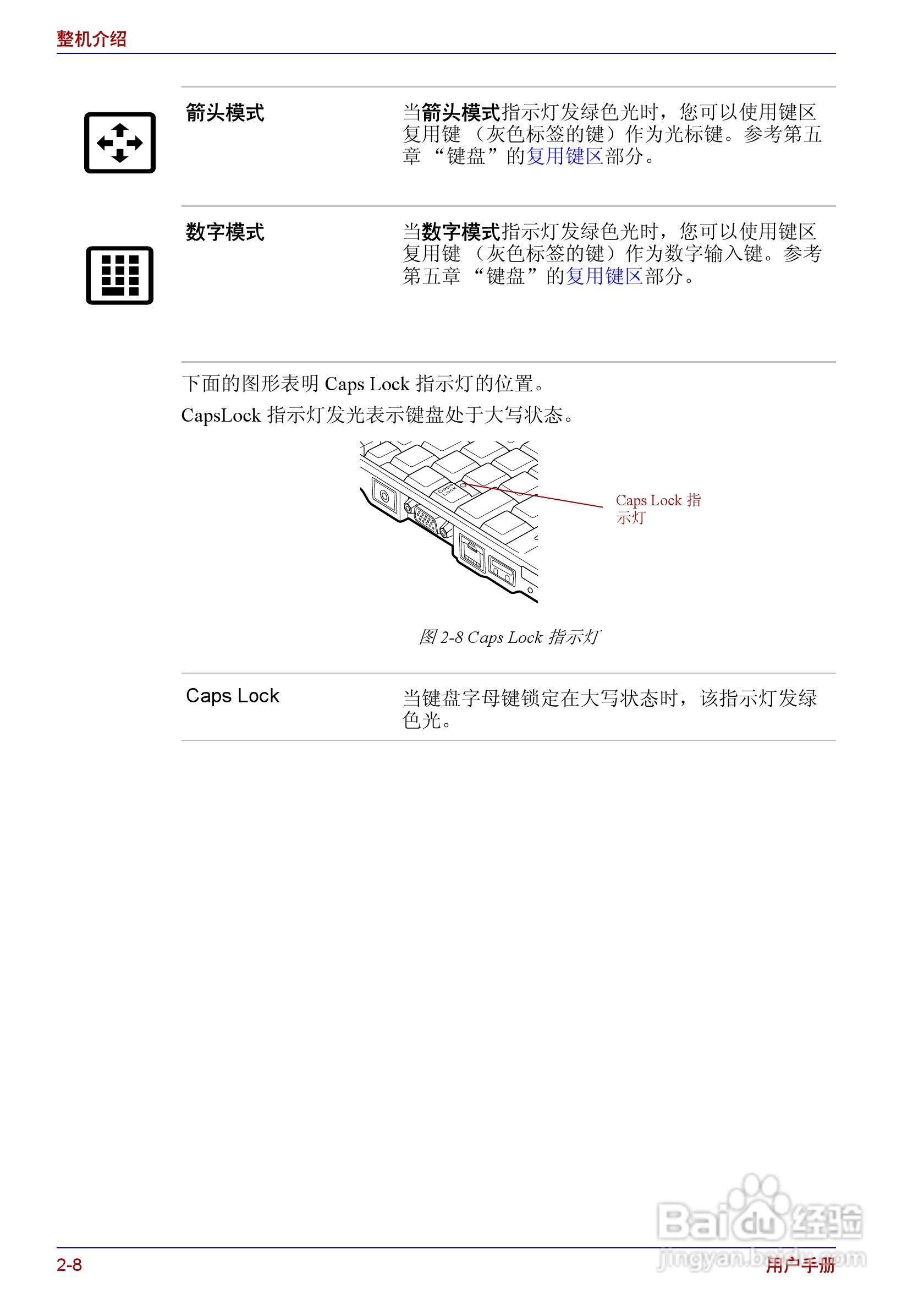 东芝Portege R150笔记本电脑使用说明书:[4]