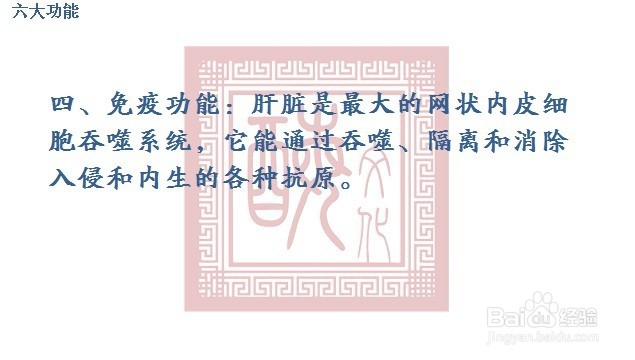 肝病那治的好, 吃保健品有用吗?