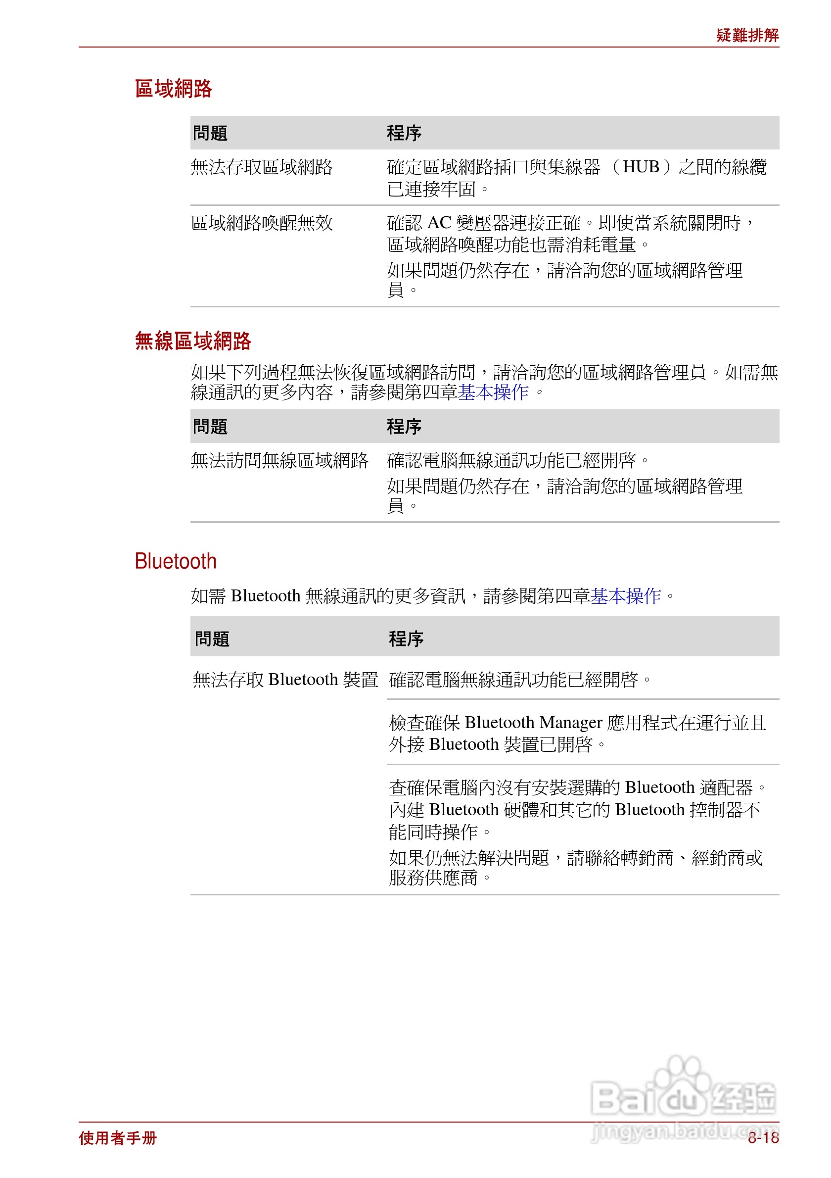 东芝Satellite Pro L700笔记本电脑使用说明书:[16]