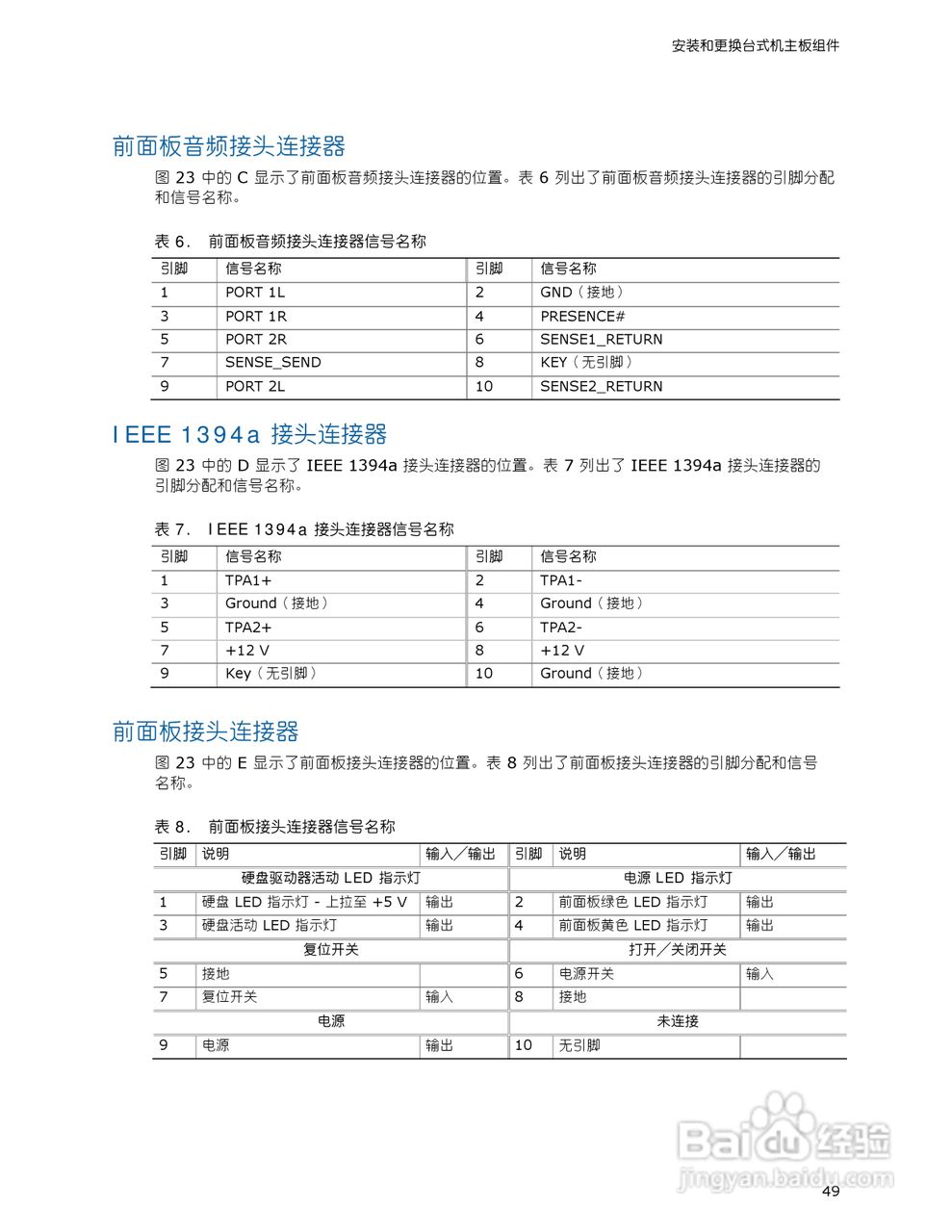 英特尔D5400XS型主板说明书:[5]