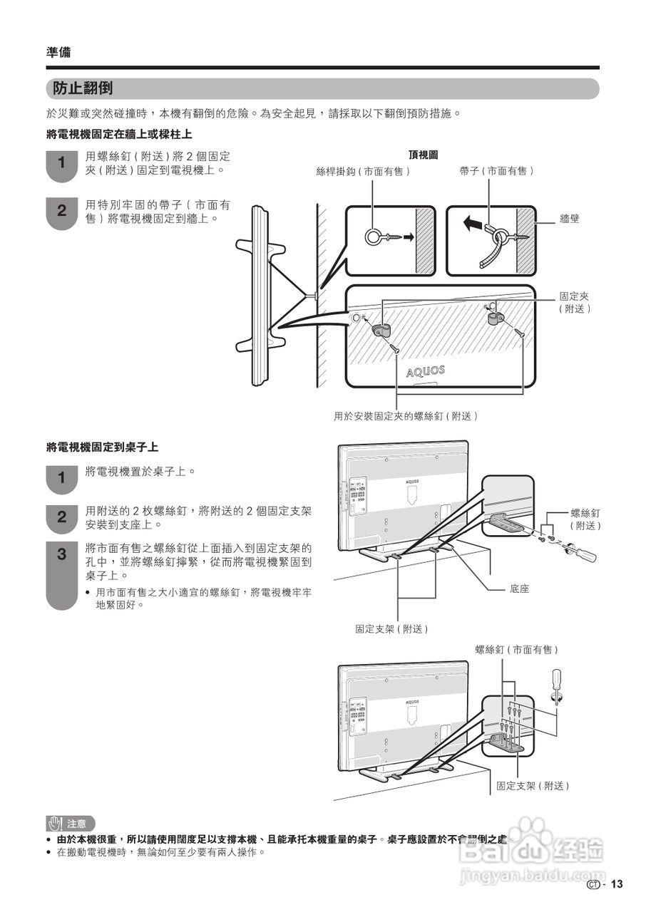 声宝LC-52G77H型液晶电视机说明书:[2]