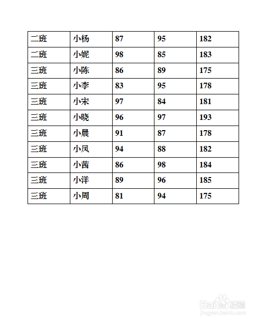 打印时让表格标题在每页重复出现