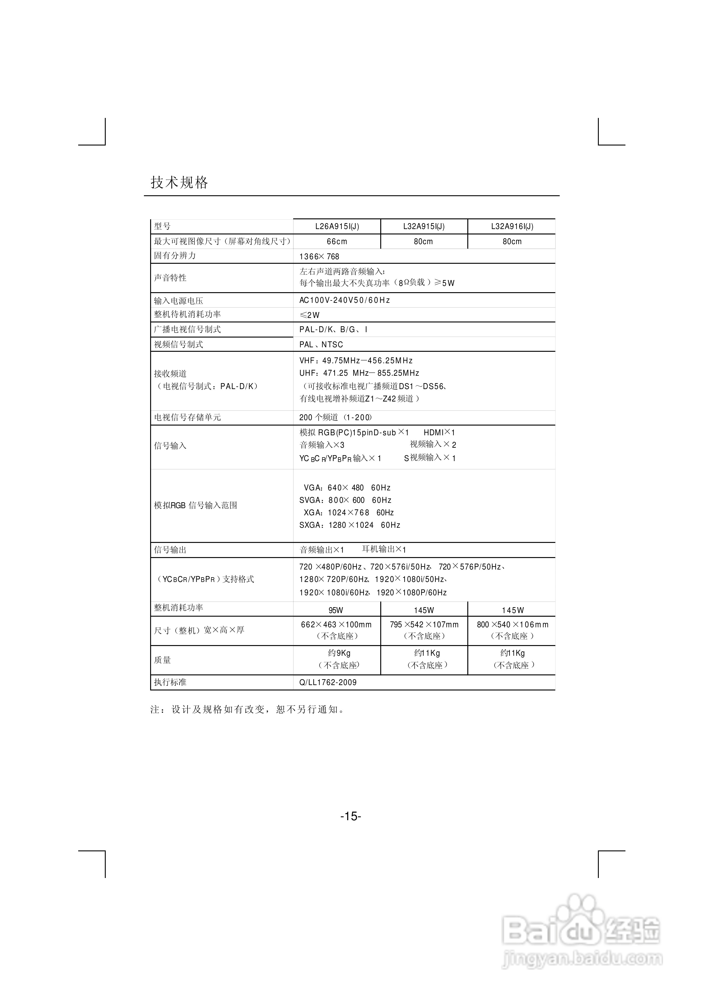 熊猫电子L26A915I（J）液晶彩色电视机说明书:[2]