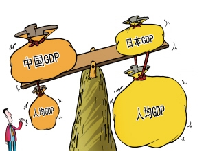 新手投资技巧：[12]新手技术宏观篇2