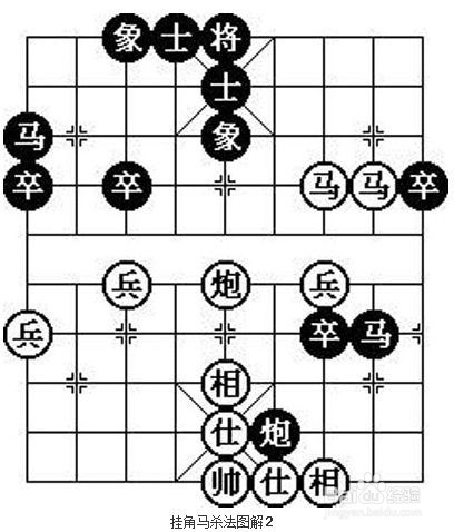 中国象棋技巧