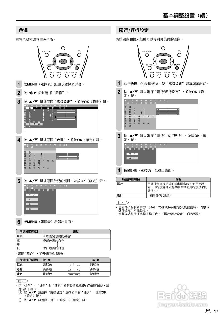 声宝LC-20B6H型液晶电视机说明书:[2]