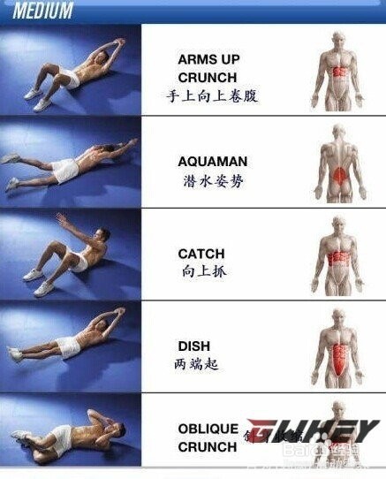 怎么锻炼出迷人的腹肌,看看如何虐出健壮的身材