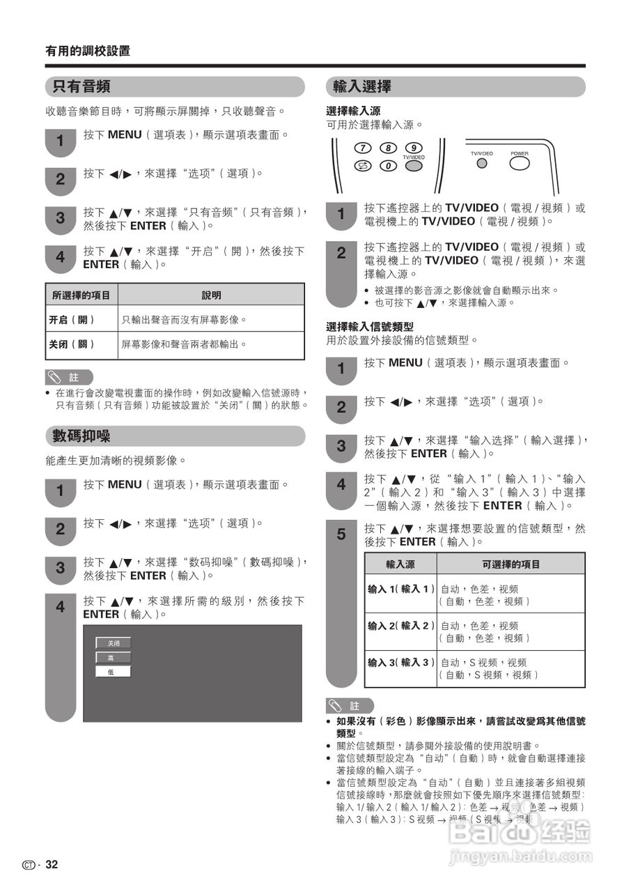 声宝LC-42BX5H型液晶电视机说明书:[4]