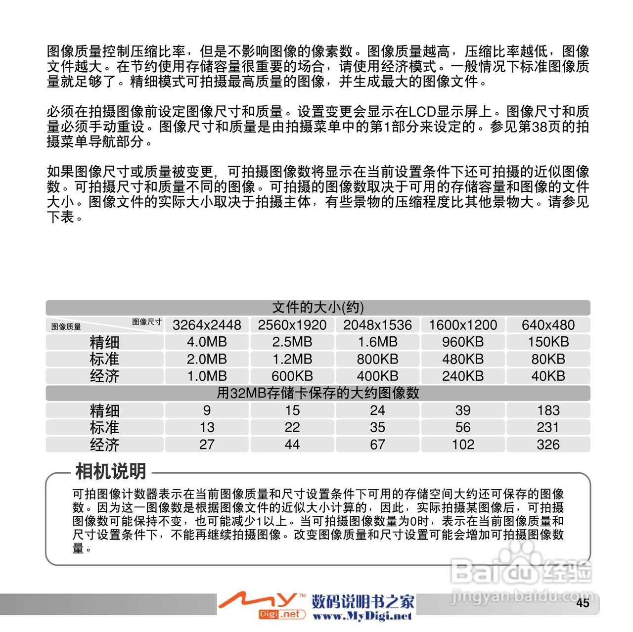 柯尼卡美能达 Dimage X1数码相机说明书:[5]