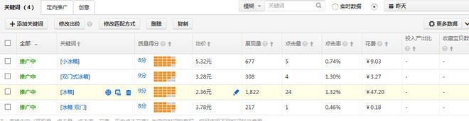 3天时间提升质量得分10分的独家秘籍