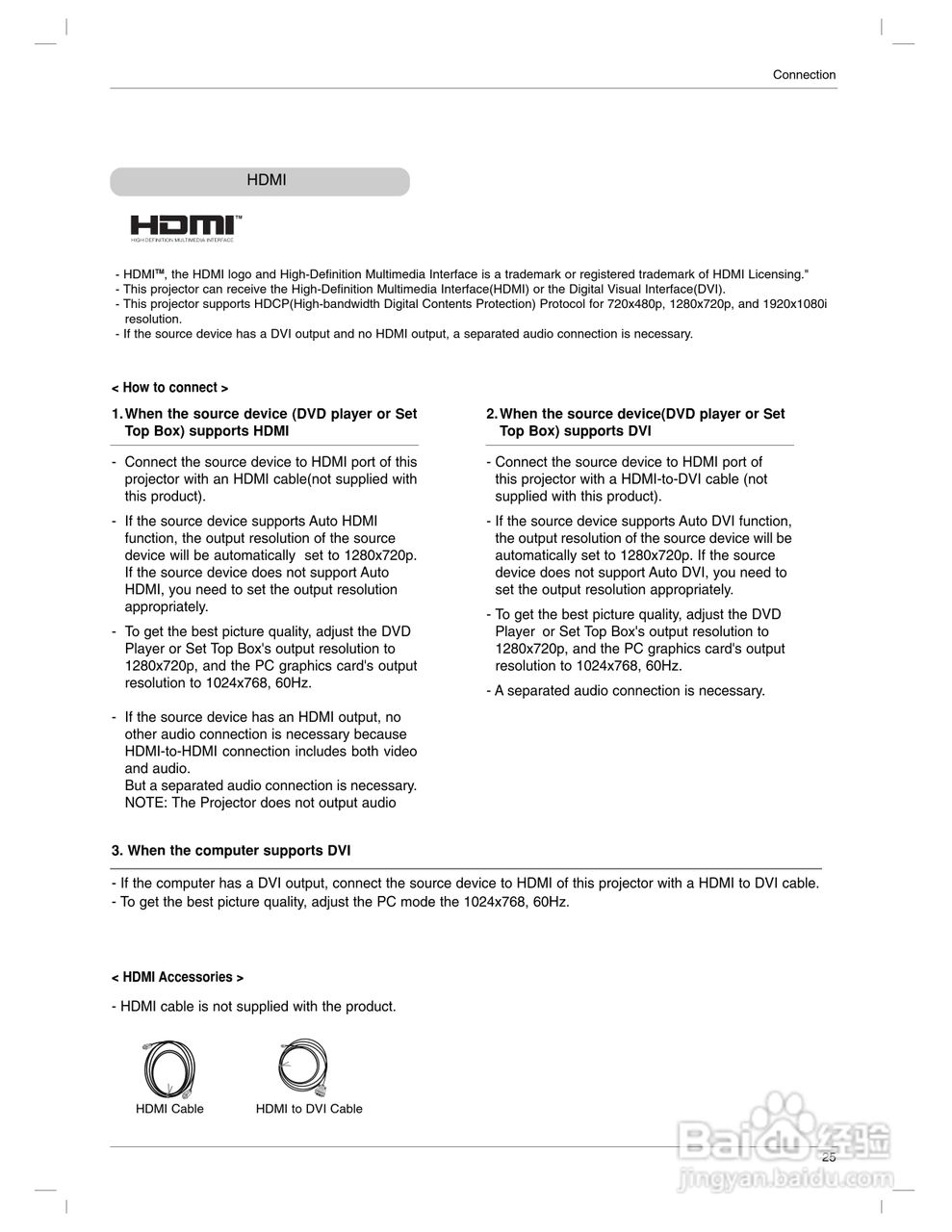 LG AN110-JD投影机说明书:[3]